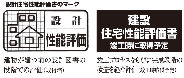 住宅性能評価書