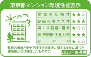 東京都マンション環境性能表示