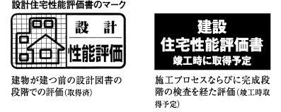住宅性能評価書