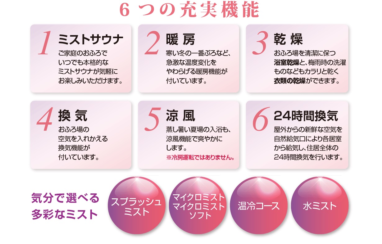 ミストサウナ