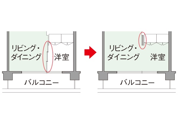 フレキシブルプラン