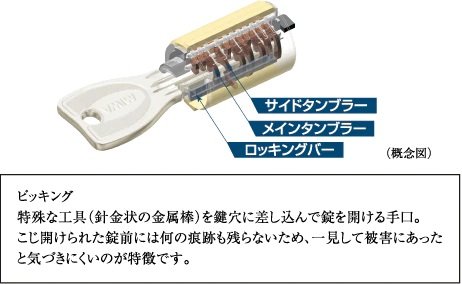 ディンプルキー