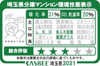 埼玉県分譲マンション環境性能表示