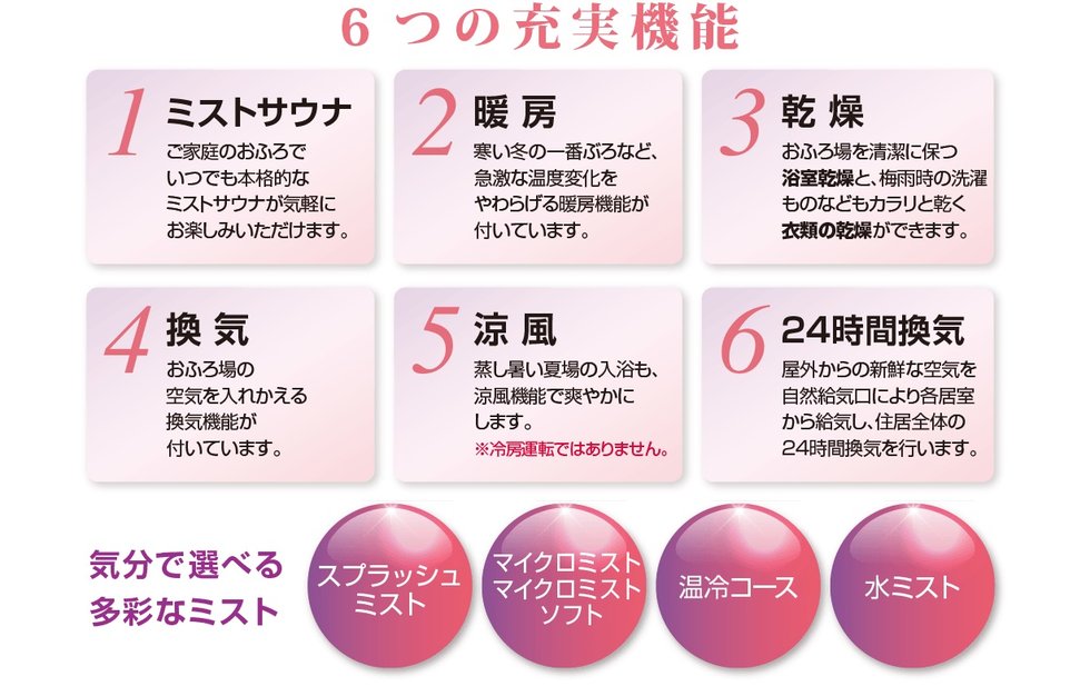 ミストサウナ