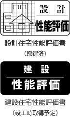 第三者による信頼の評価
「住宅性能表示制度」