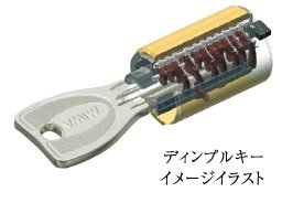 ディンプルキー