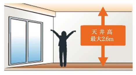 大きなゆとりを生む天井高 最大2.6m