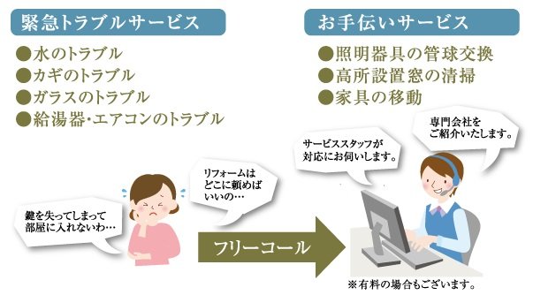 住まいるアシスト24