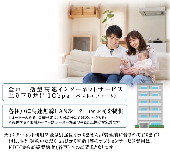 ネット使い放題!「auひかり」