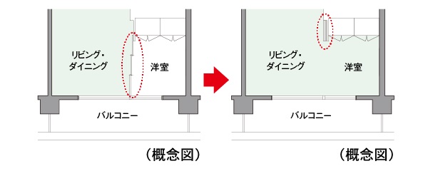 ライフスタイルに合わせて間取りを変更できるフレキシブルプラン