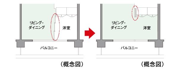 ライフスタイルに合わせて間取りを変更できるフレキシブルプラン