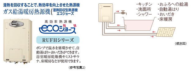 エコジョーズ