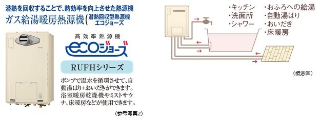 エコジョーズ