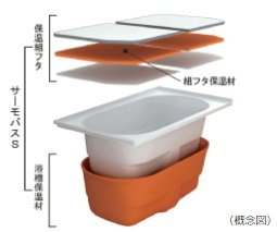 保温浴槽