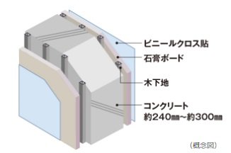 戸境壁
