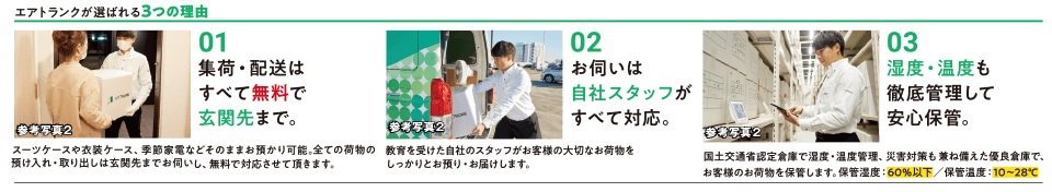 宅配型 外部収納サービスエアトランク