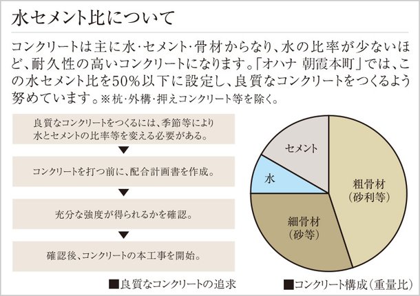 店舗注文の仕様 あさか様確認用専用ページ - www.chanceauxsurchoisille.fr 販促品製作 朝霞様専用 アイドル