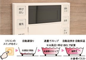 オートバスシステム