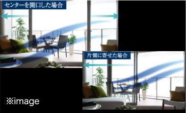 広々開口で開放感を高めるセンターオープンサッシ。（Aタイプ・Cタイプ）