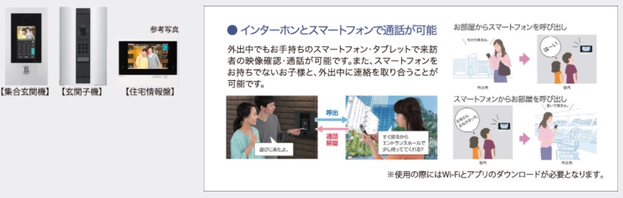 住戸内にカラーモニター付IOT対応住宅情報盤(インターホン親機)