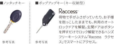 エレベーター・コンシェルジュボックスと連動