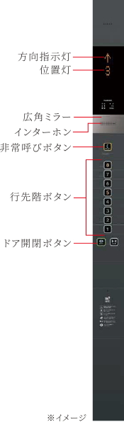 エレベーター操作盤