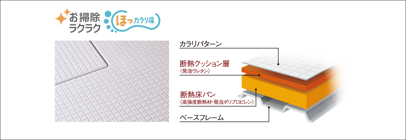 お掃除ラクラクほっカラリ床