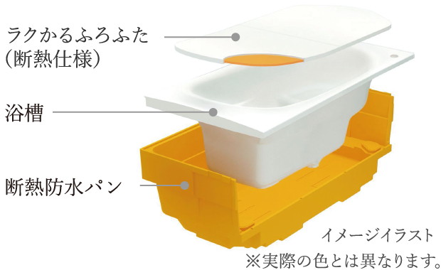 魔法びん浴槽