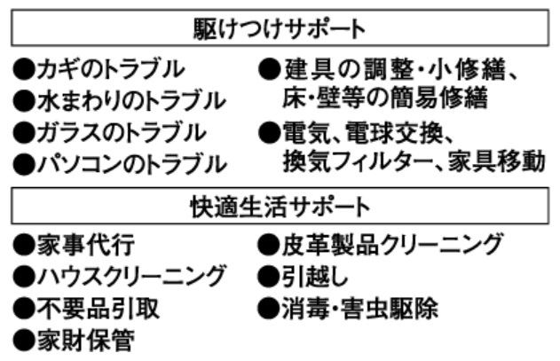 ライフサポートサービス