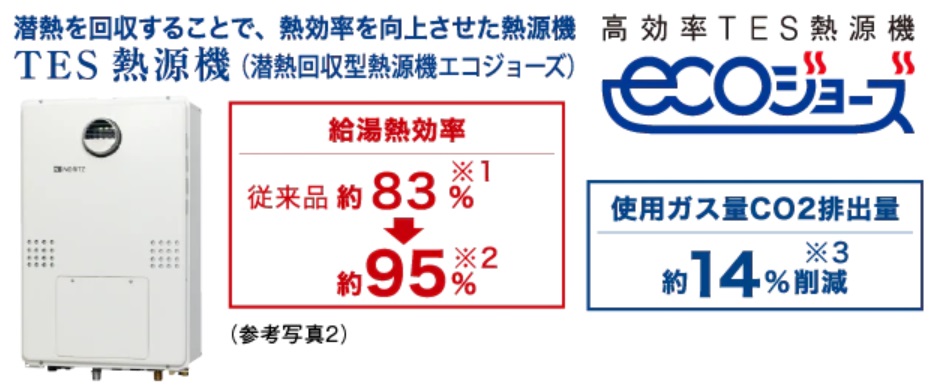 エコジョーズ