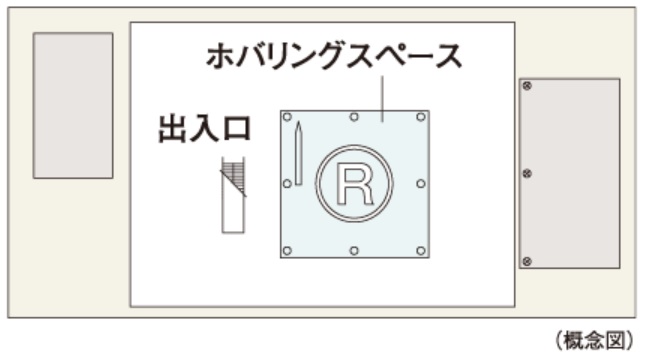 ヘリコプターホバリングスペース