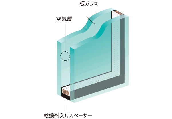 複層ガラス
