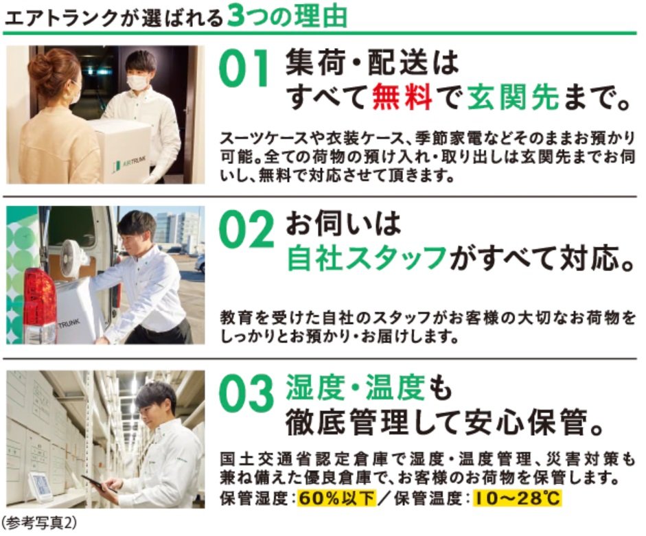 宅配型 外部収納サービス エアトランク