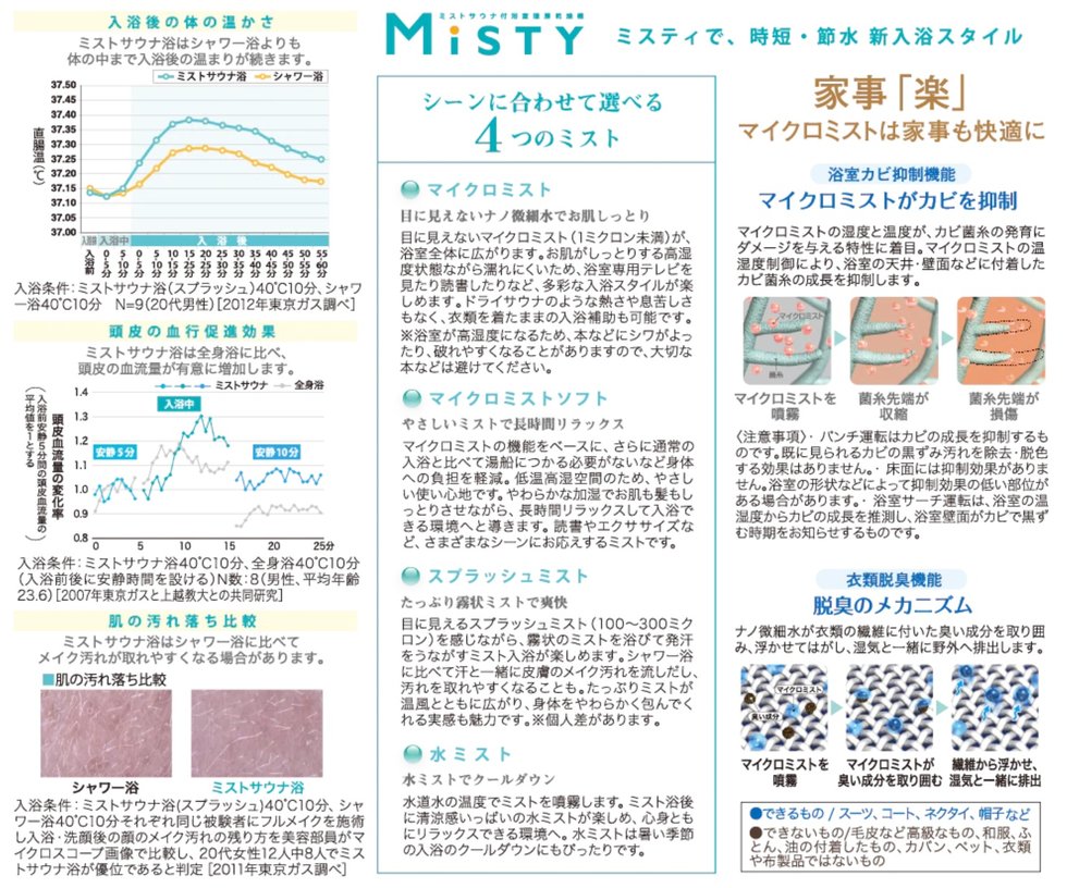ミストサウナ