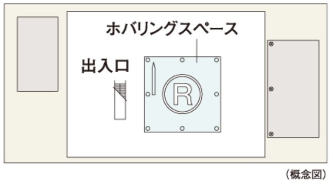 ヘリコプターホバリングスペース