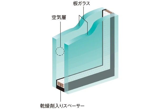複層ガラス