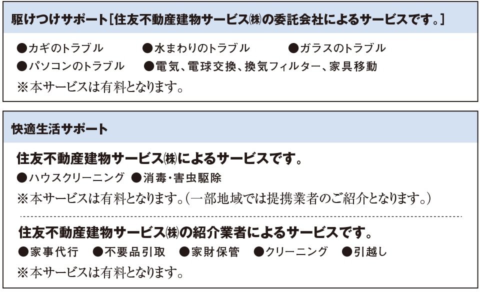 ライフサポートサービス