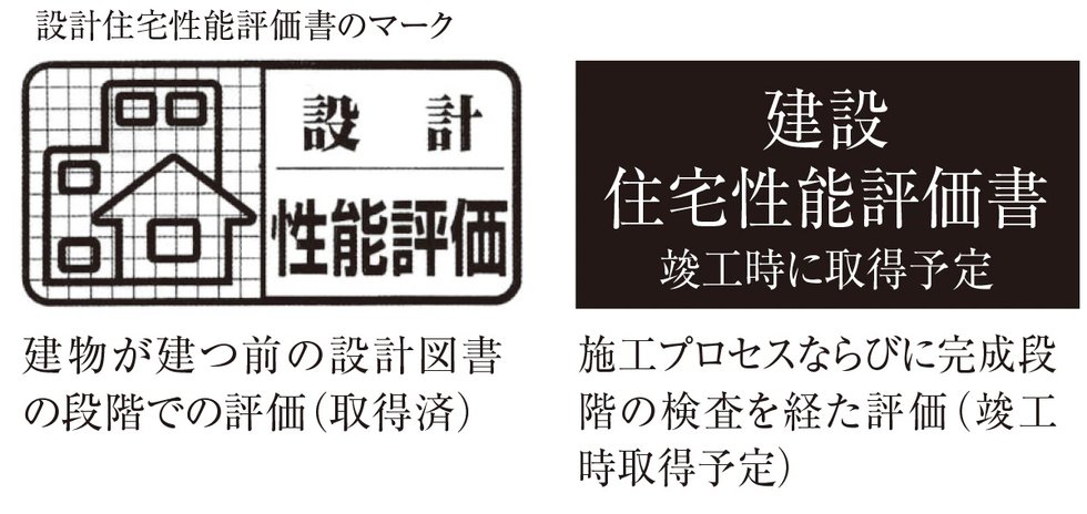 住宅性能評価書