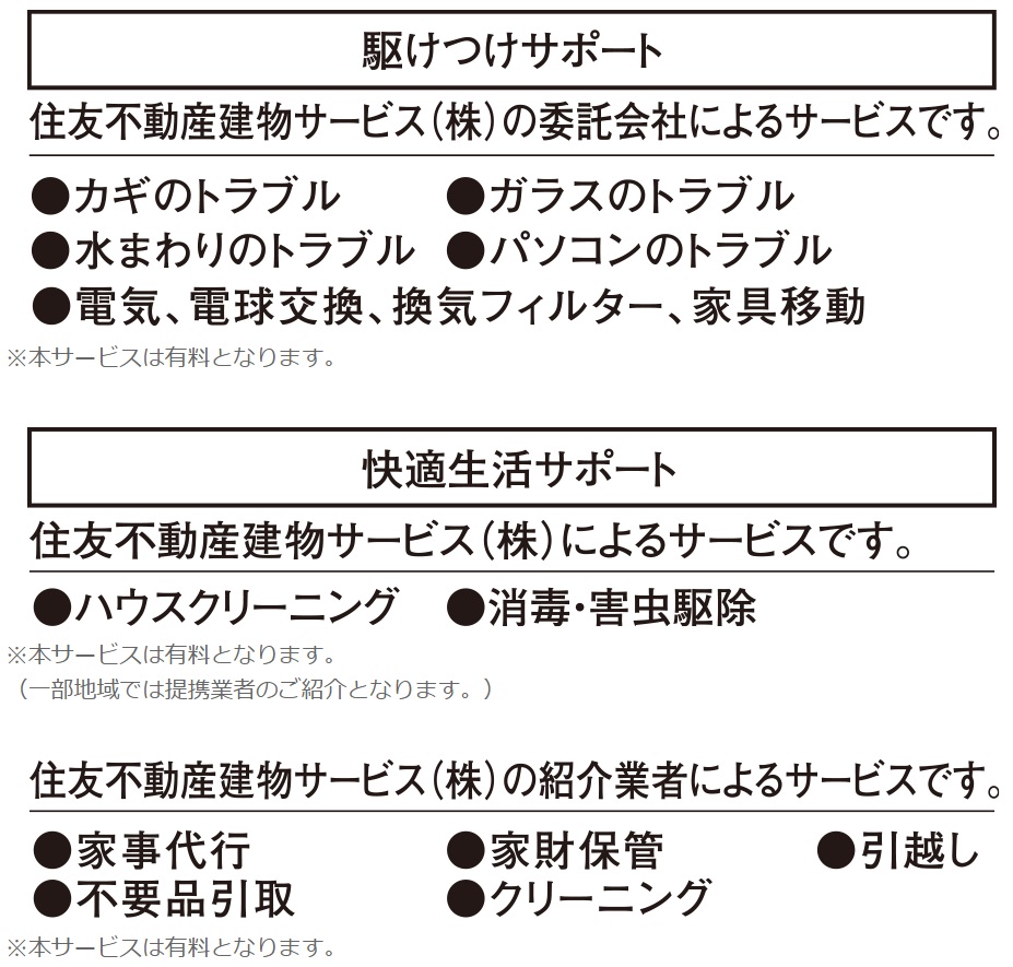 24時間365日受付
ライフサポートサービス
