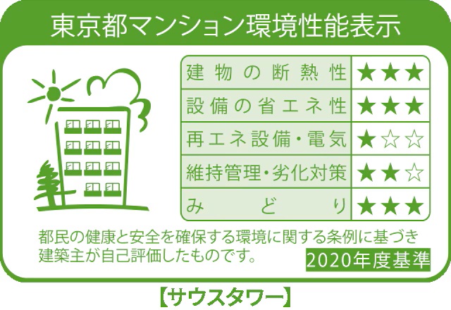東京都マンション環境性能表示