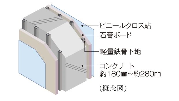 戸境壁