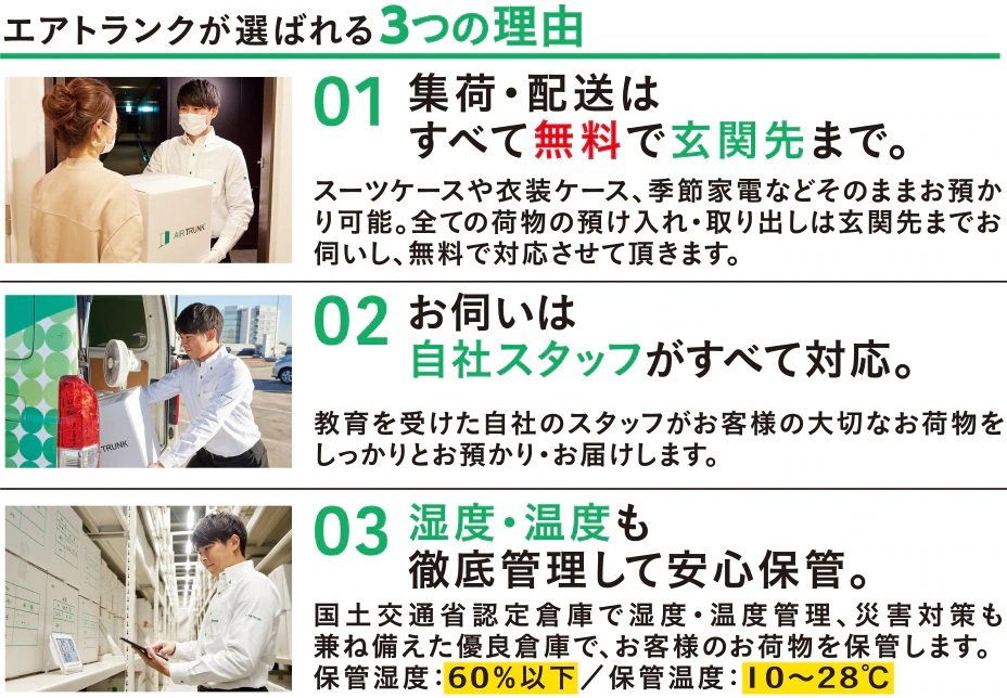 スマホでカンタン「預け入れ」「取り出し」指示ができる
宅配型 外部収納サービス エアトランク