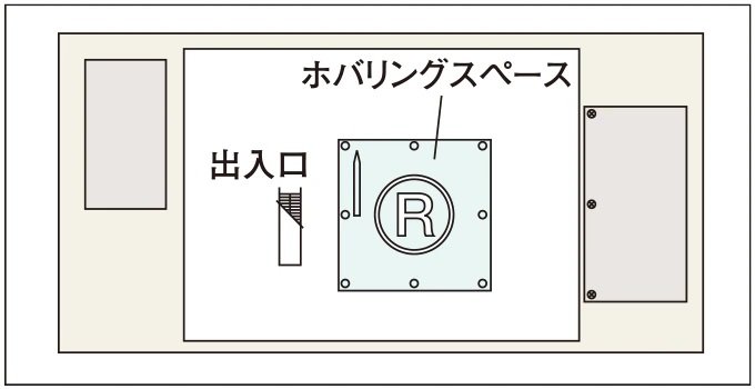 非常時の緊急救助を目的とした
ヘリコプターホバリングスペース