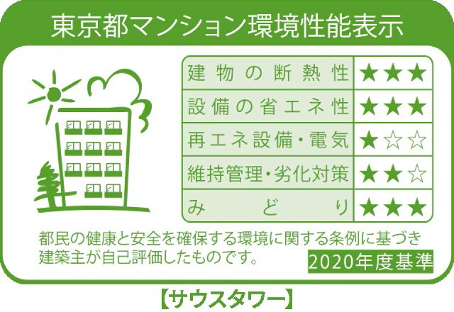 東京都マンション環境性能表示