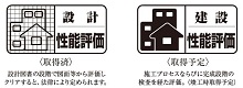 第三者機関が審査する住宅性能評価制度