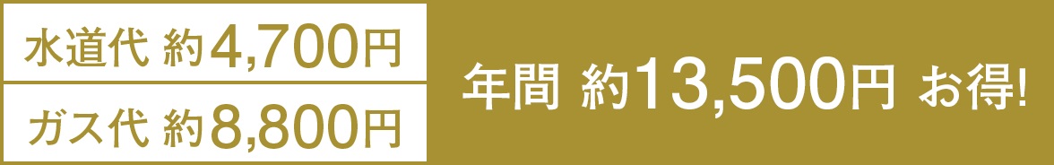 節水シャワーで節水効果約30%