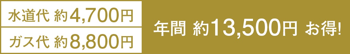 節水シャワーで節水効果約30％