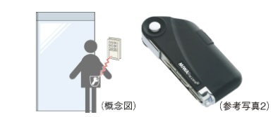 ハンズフリーキー