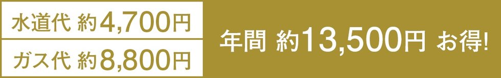 節水シャワーで節水効果約30％