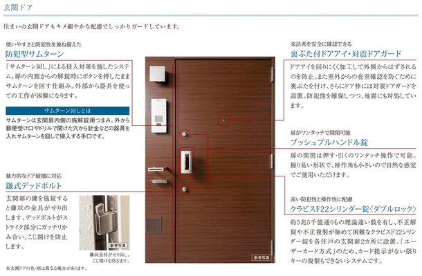 最安値】 ドアレバーロック 盗難防止 取付簡単 省力 ハンドルドアロック ホテル 浴室 玄関ドア 木製ドア casabianca.ba